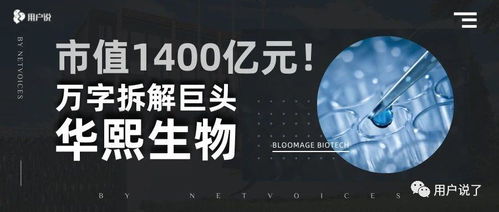 萬字拆解華熙生物 市值1400億元，業(yè)績100%增長的橫縱布局探秘